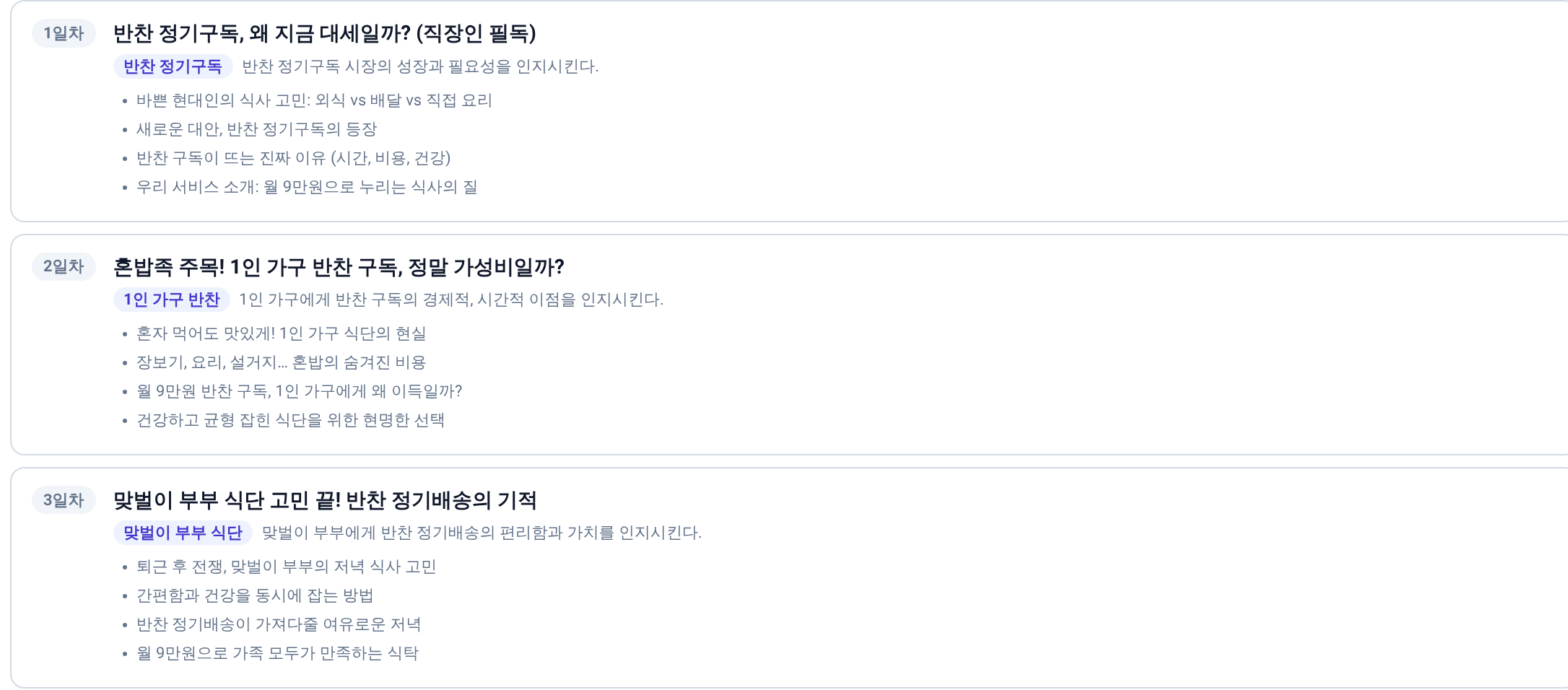 실제 리포트의 08 콘텐츠 기획 섹션 1~3일차 — 각 일차마다 블로그 글 제목, 공략 키워드 태그, 그 글의 목적 한 줄, 본문 소제목 4개가 적혀 있다